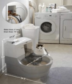 best automatic cat litter box for multiple cats